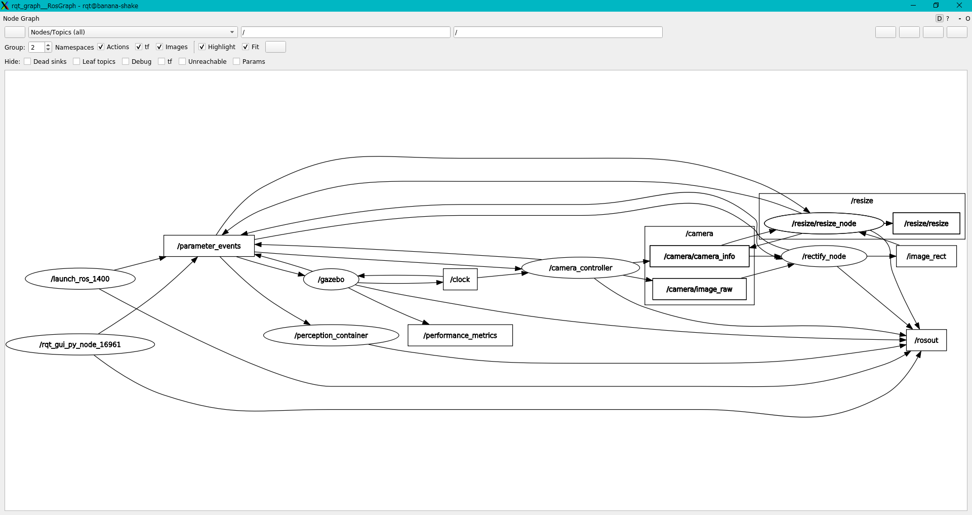 rqt_graph