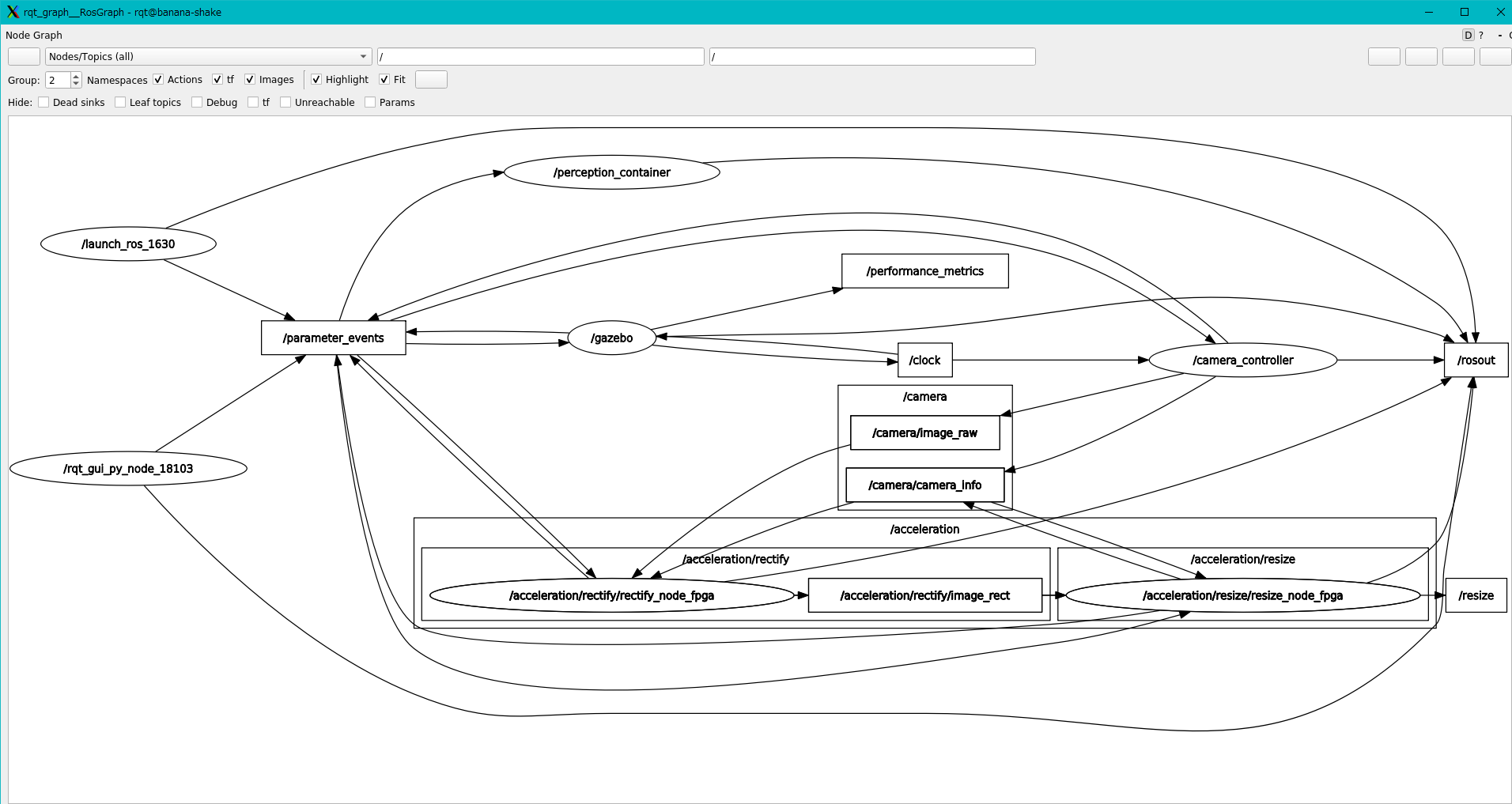 rqt_graph