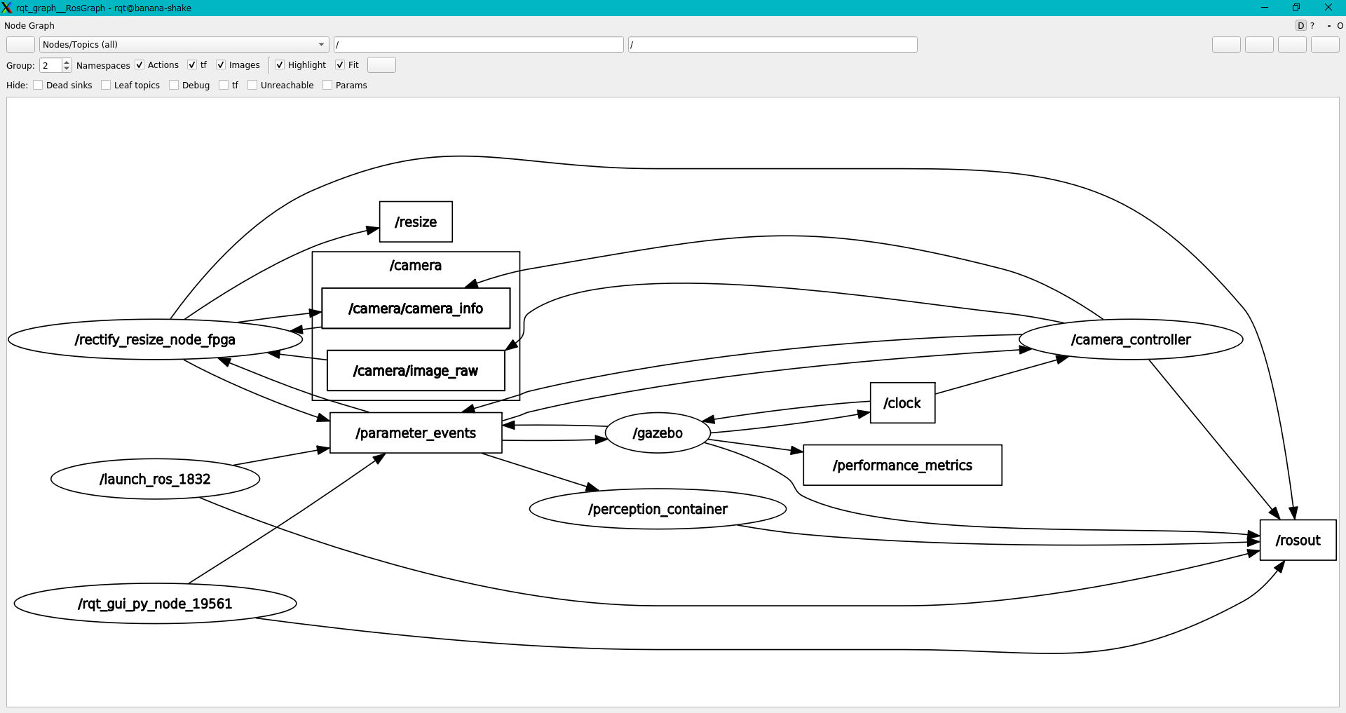 rqt_graph