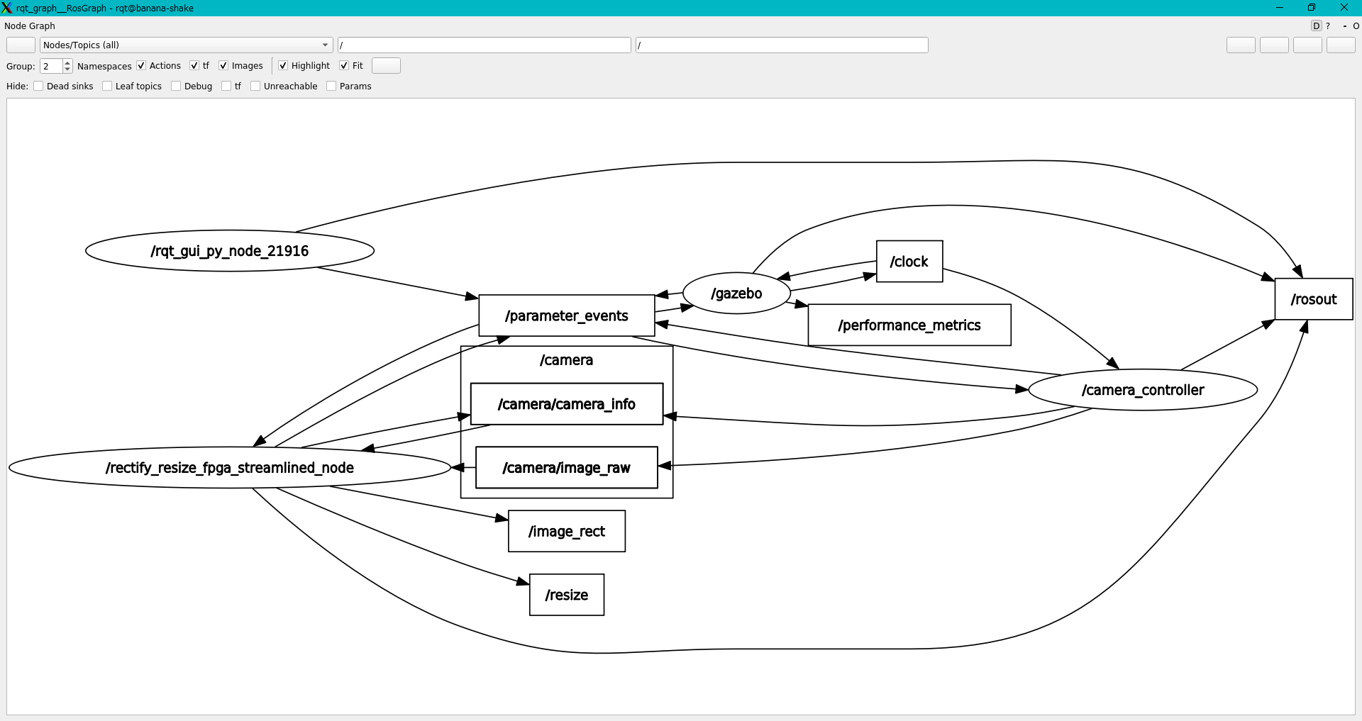 rqt_graph